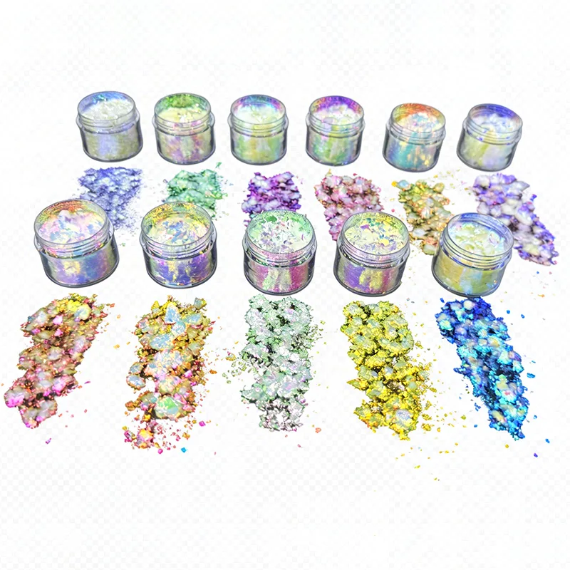 Transparent color-shifting pigments for resin crafts